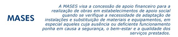 Projecto MASES